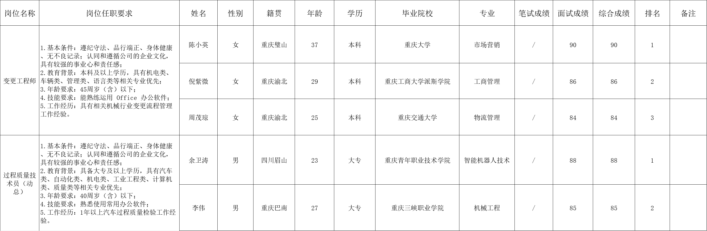 &#20048;&#40060;