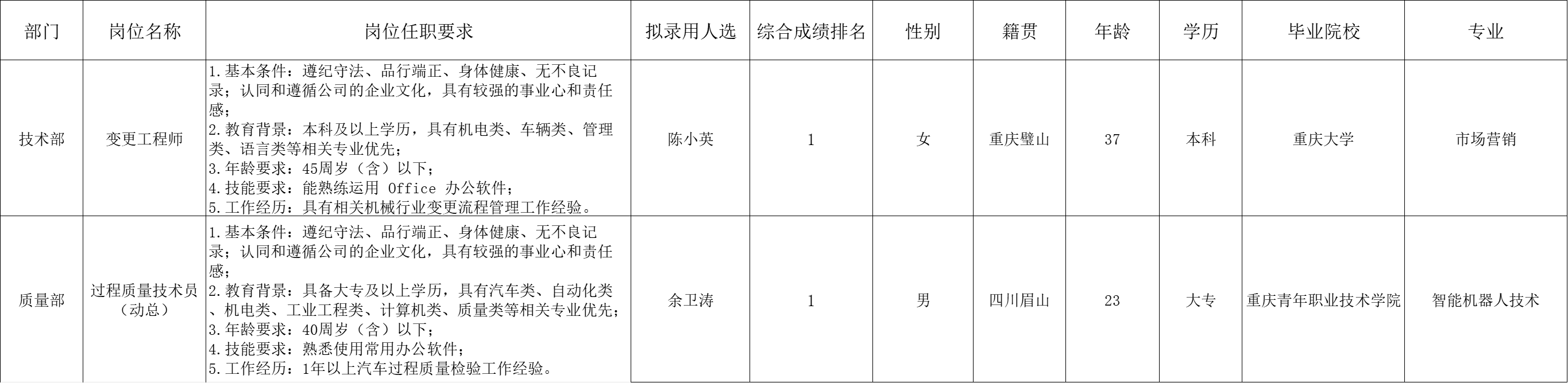 &#20048;&#40060;