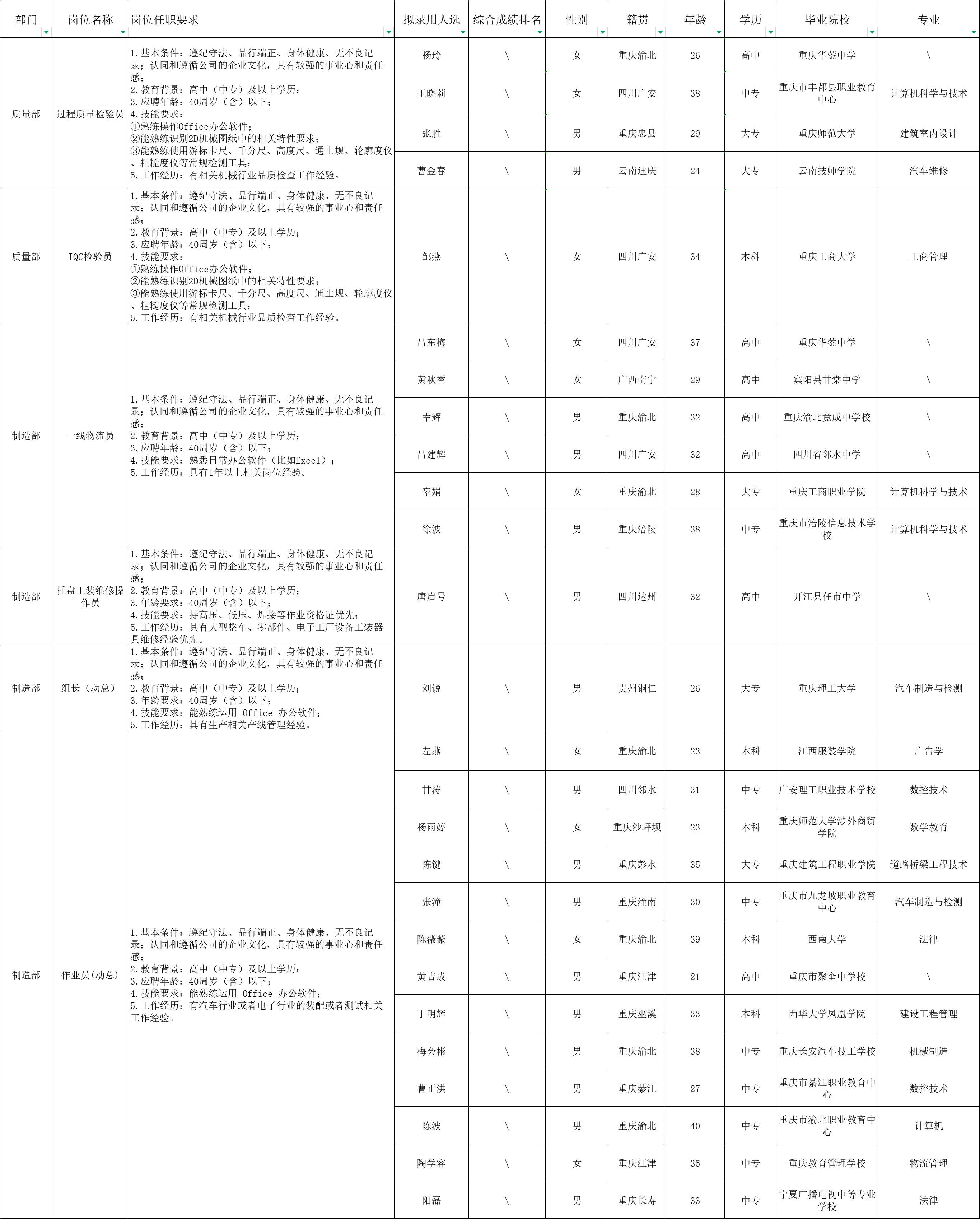 &#20048;&#40060;