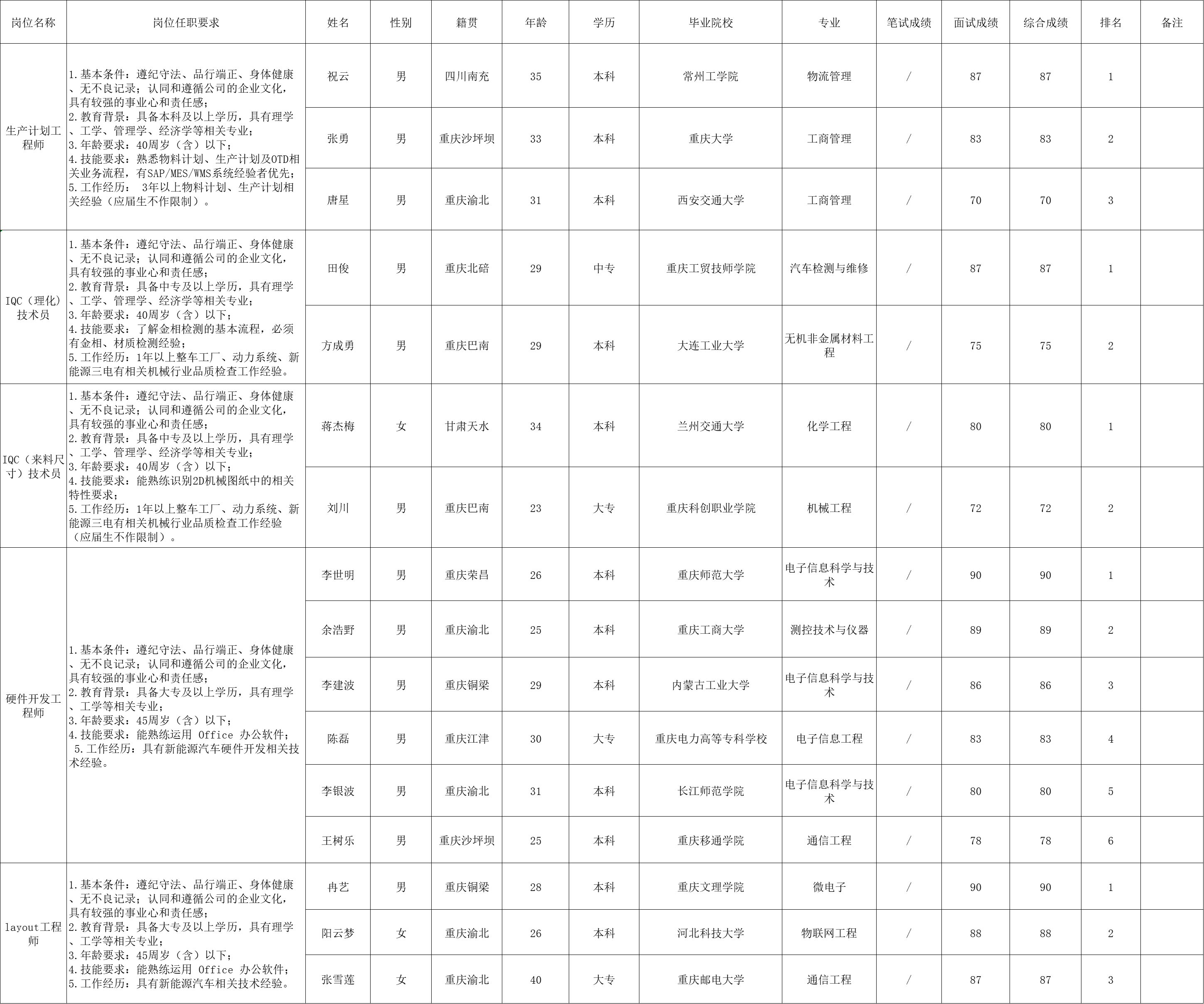 &#20048;&#40060;