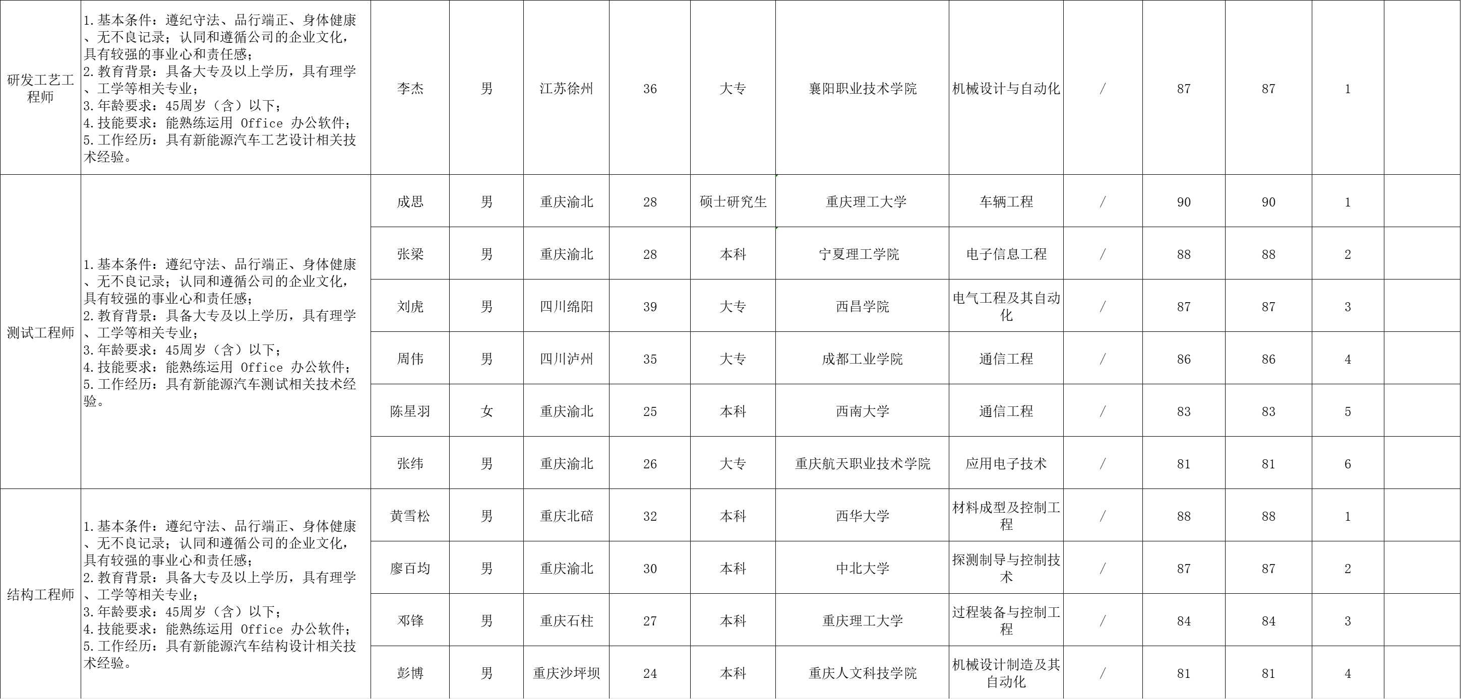 &#20048;&#40060;