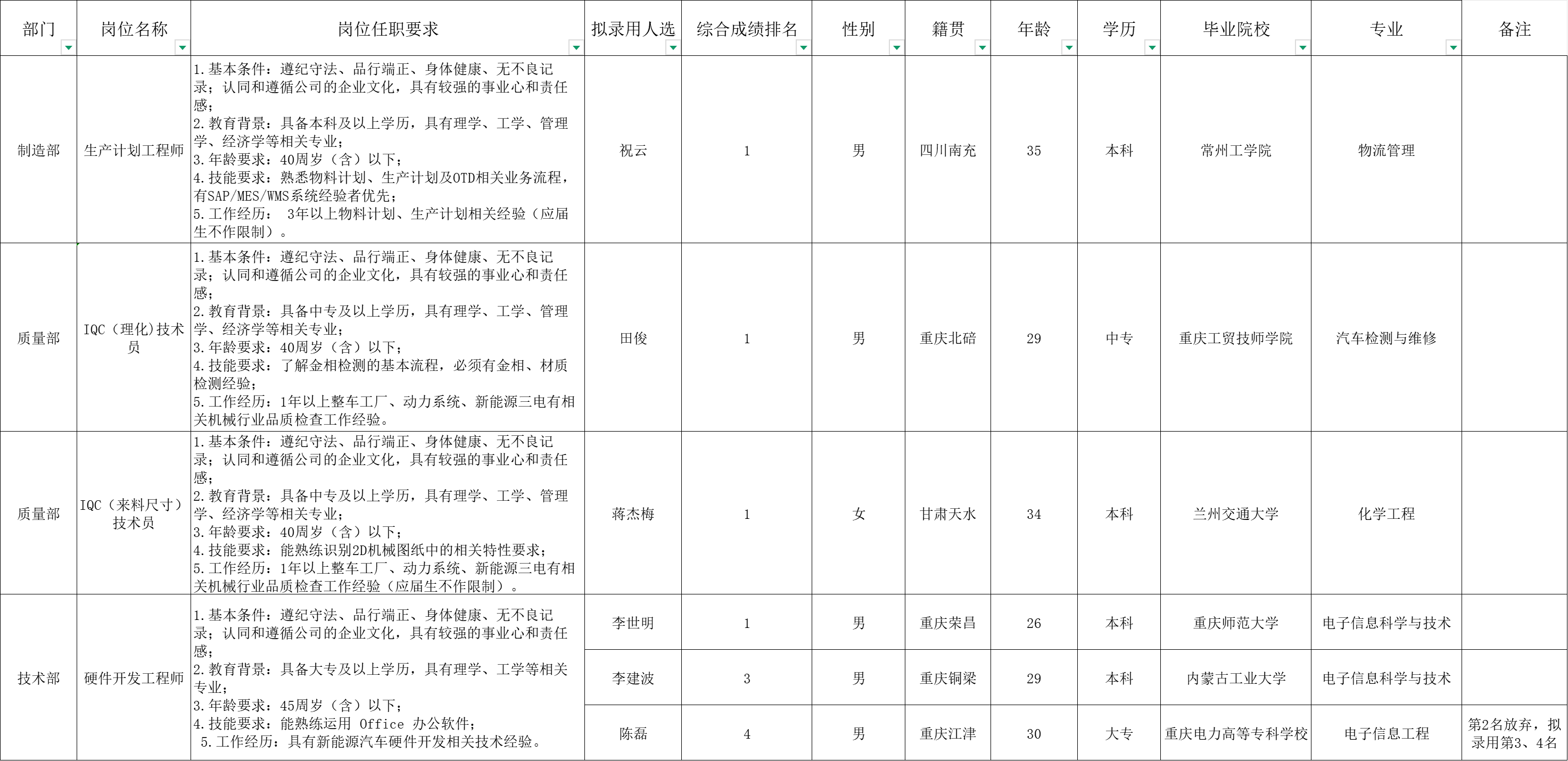 &#20048;&#40060;