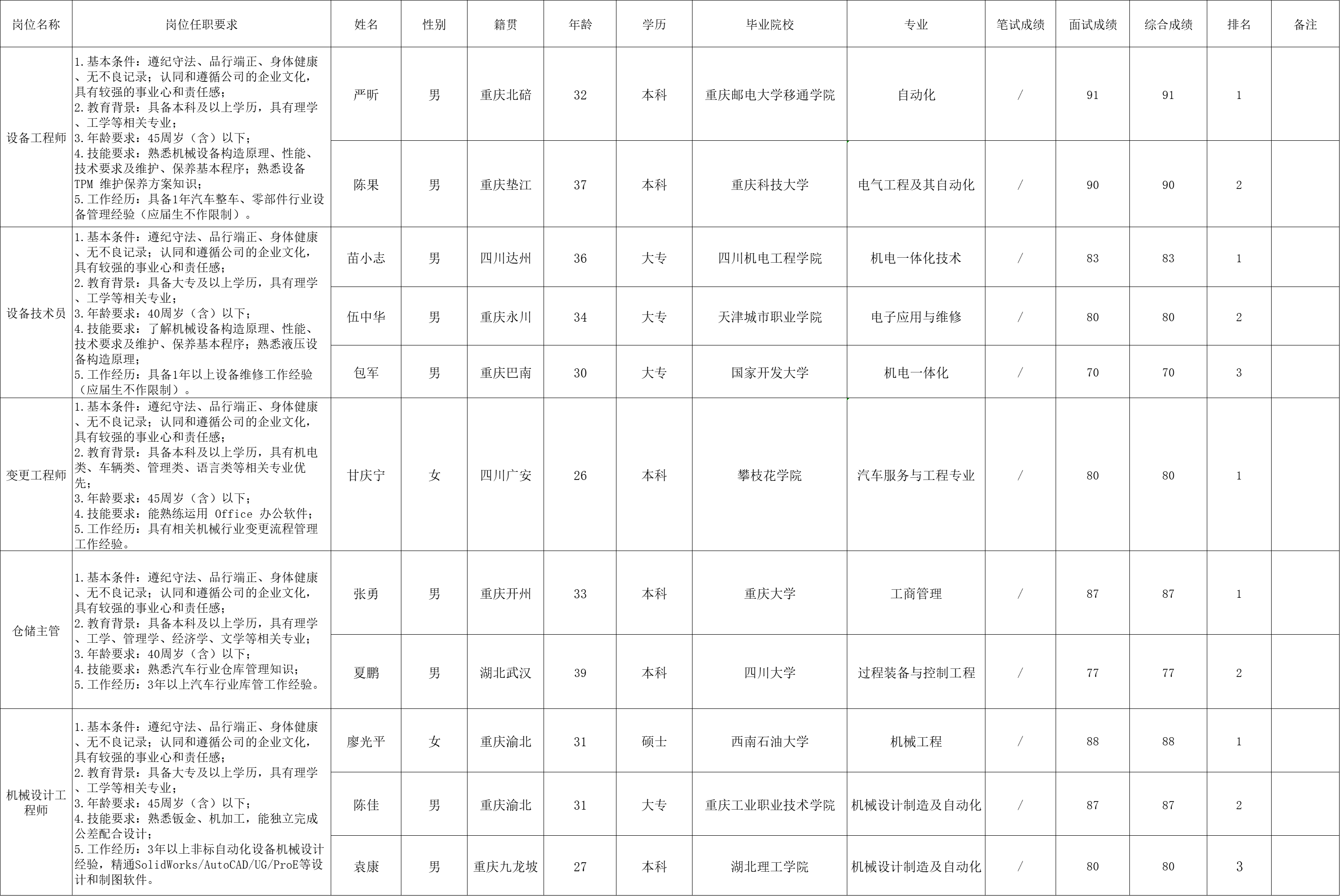 &#20048;&#40060;