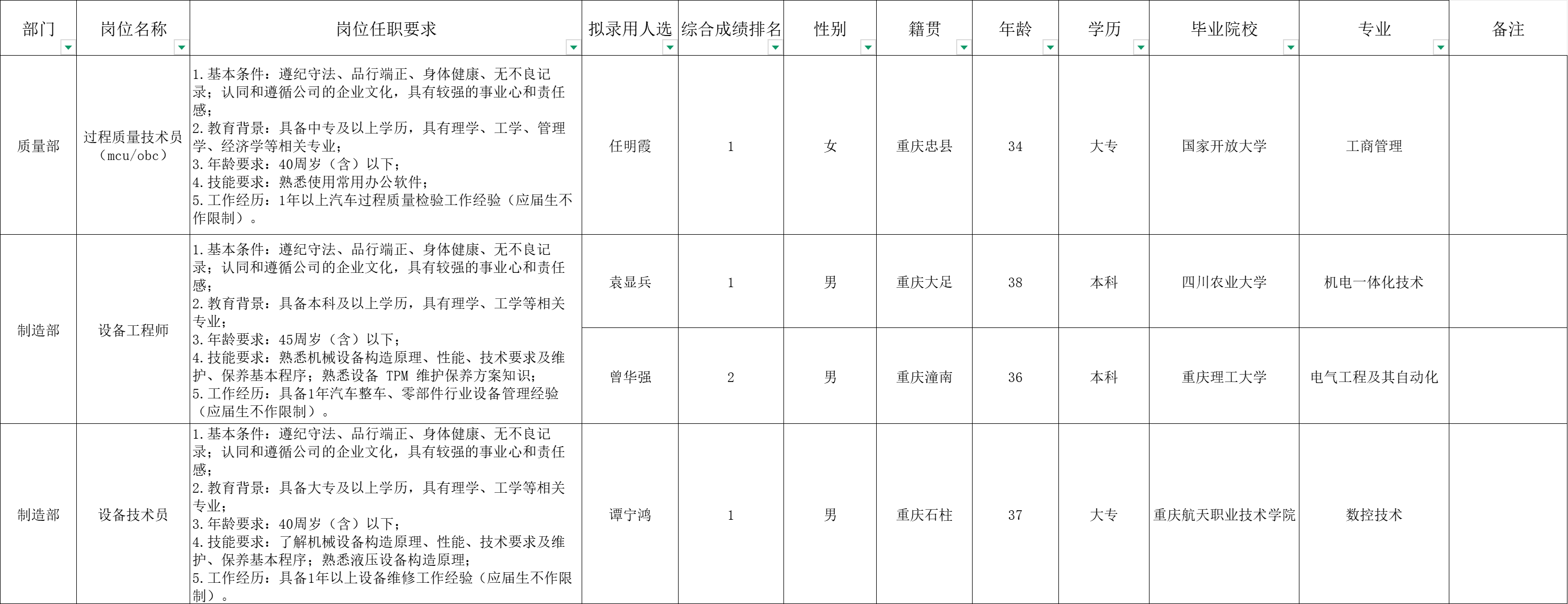 &#20048;&#40060;